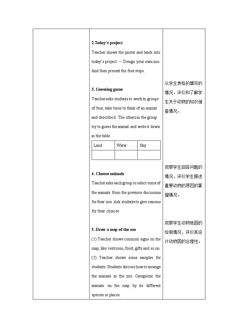 Unit1:Project教学设计表格式 -2025-2026学年《英语》七年级·下册(2024人教版)第2页