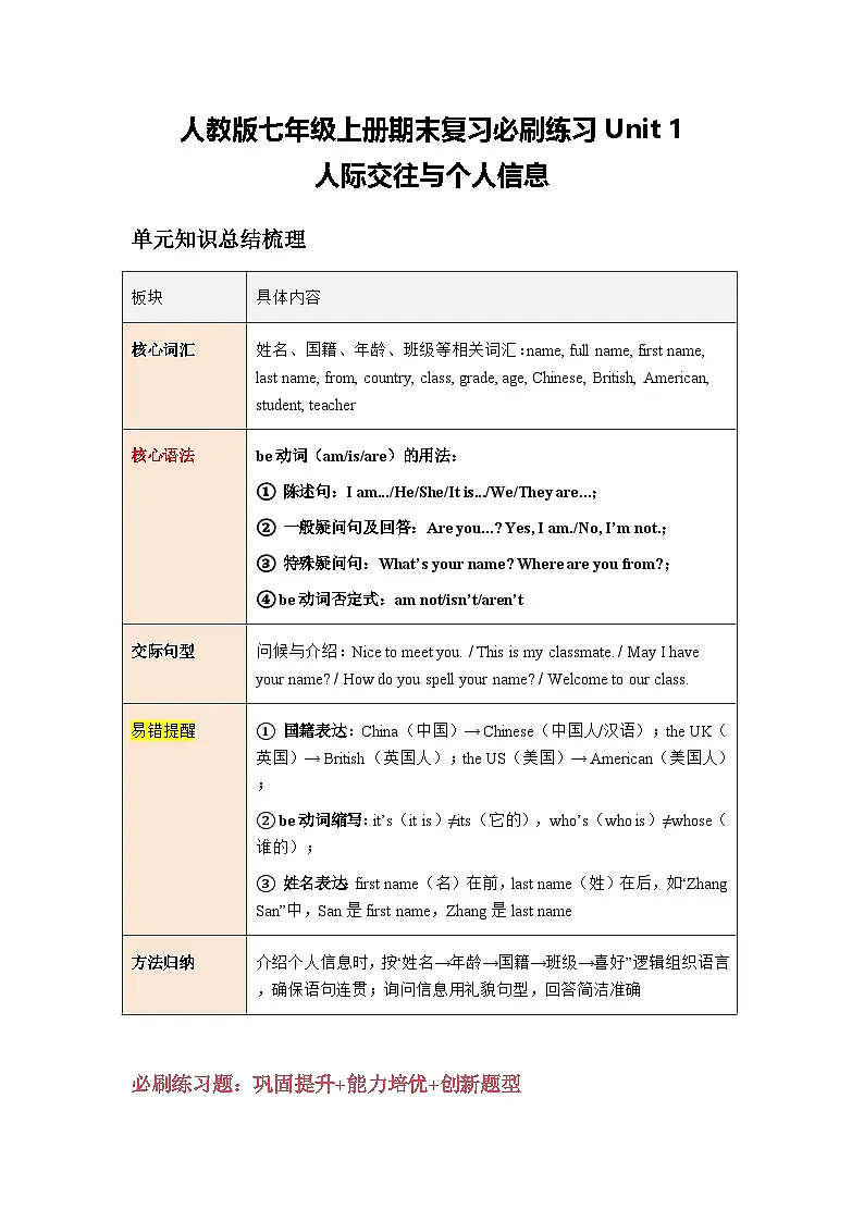 人教版七年级上册期末复习必刷练习Unit 1人际交往与个人信息(巩固培优)(解析版)第1页