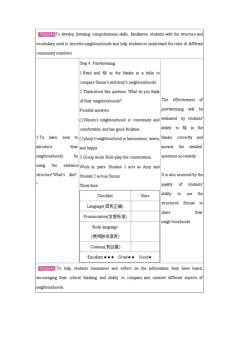 Unit 2 Neighbourhood 单元教案—译林版初中英语七年级下册第3页