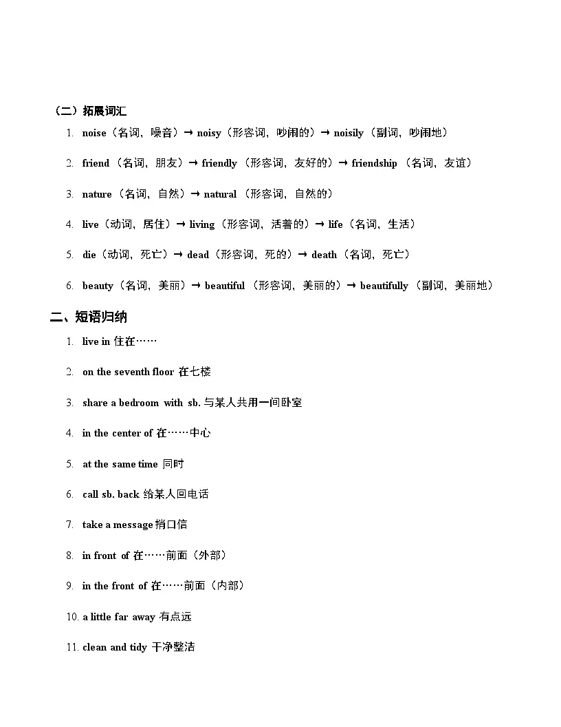 Unit 1 Home 知识点总结与练习 2024-2025学年译林版(2024)七年级英语下册第2页