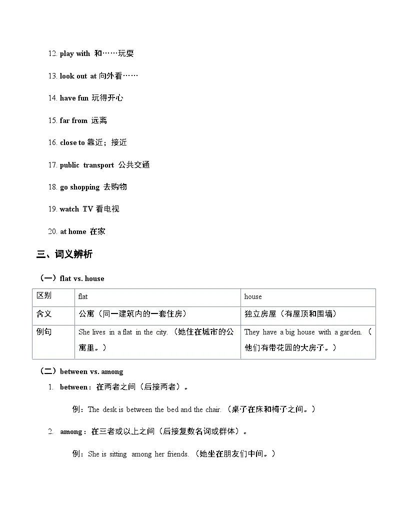 Unit 1 Home 知识点总结与练习 2024-2025学年译林版(2024)七年级英语下册第3页