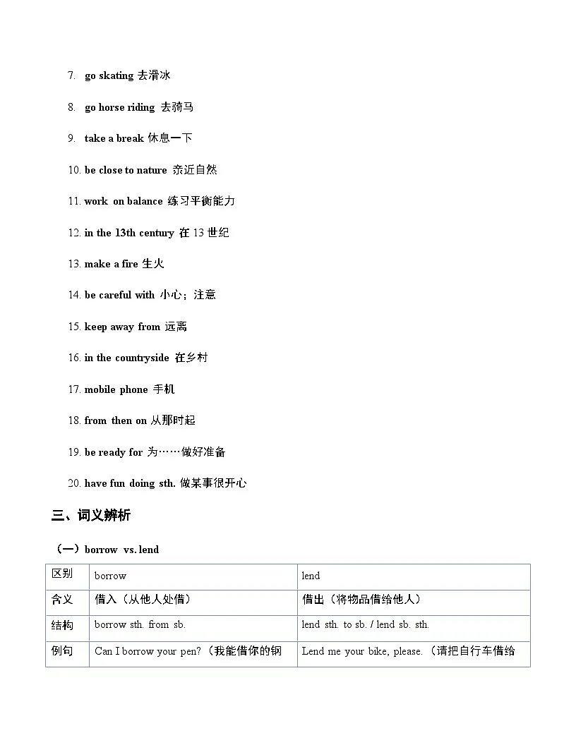 Unit 7 Outdoor fun 知识点总结与练习 2024-2025学年译林版(2024)七年级英语下册第3页