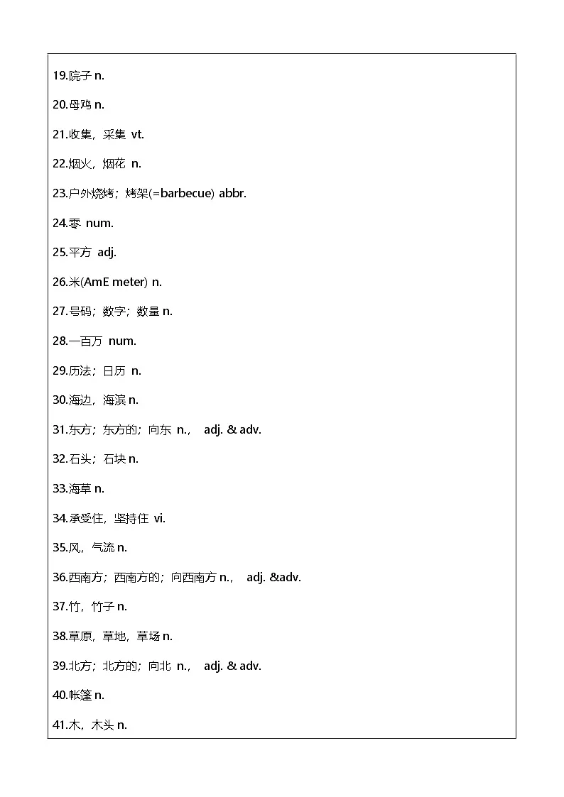 Unit1 Home 重点单词短语默写-练习(含答案) 2025-2026学年译林版英语七年级下册第2页
