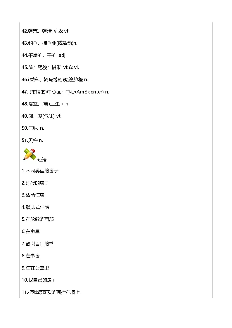 Unit1 Home 重点单词短语默写-练习(含答案) 2025-2026学年译林版英语七年级下册第3页