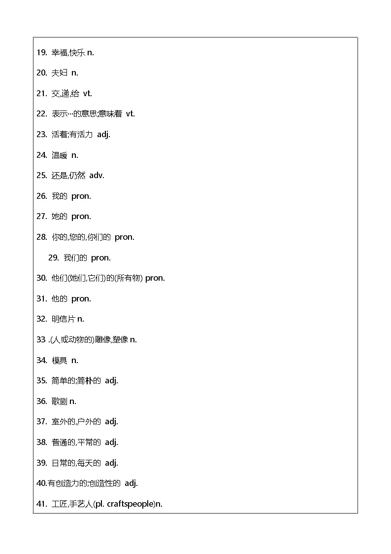 Unit4 Chinese folk art 重点单词短语默写-练习(含答案) 2025-2026学年译林版英语七年级下册第2页