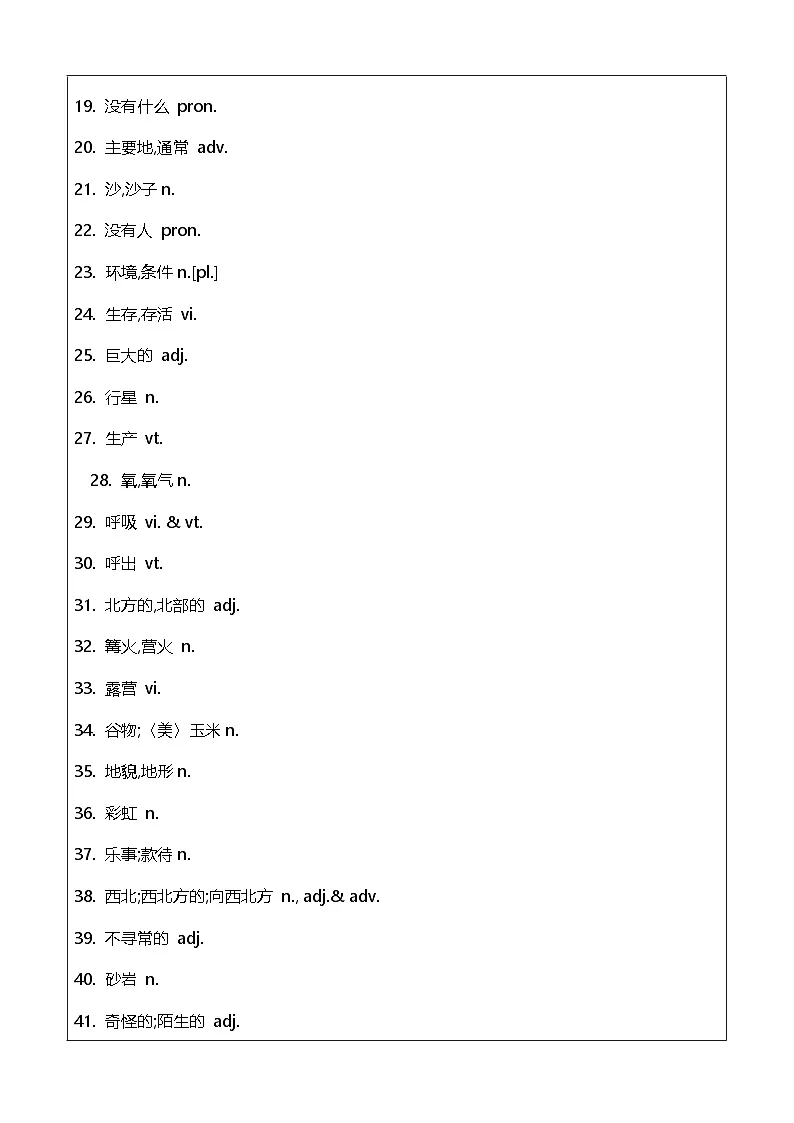 Unit6 Beautiful landscapes 重点单词短语默写-练习(含答案) 2025-2026学年译林版英语七年级下册第2页