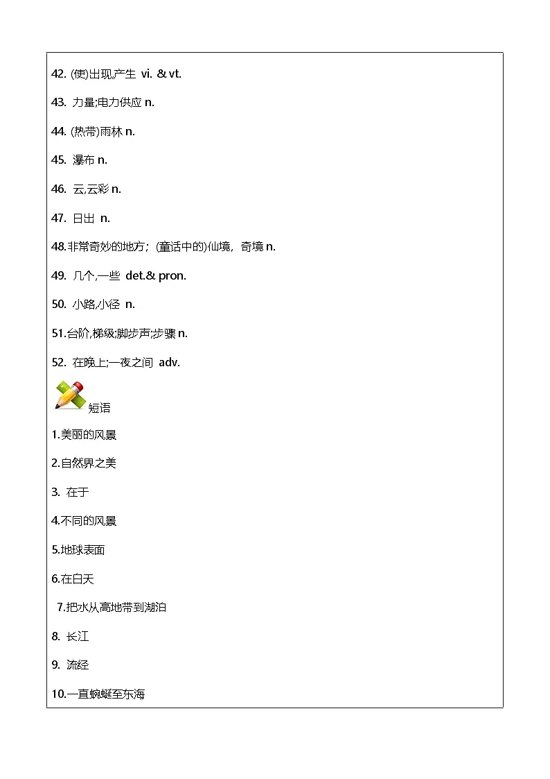 Unit6 Beautiful landscapes 重点单词短语默写-练习(含答案) 2025-2026学年译林版英语七年级下册第3页