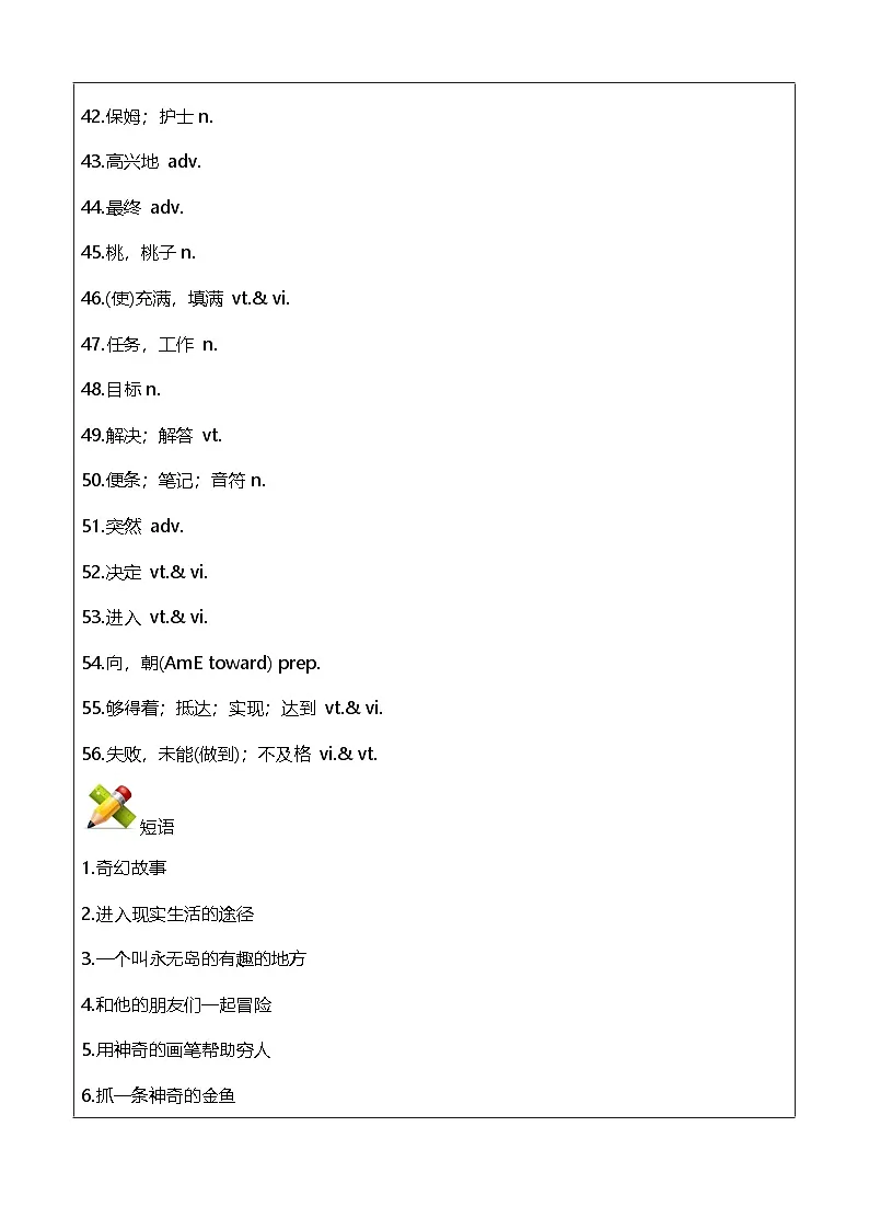 Unit8 Wonderland重点单词短语默写-练习(含答案)2025-2026学年译林版英语七年级下册第3页
