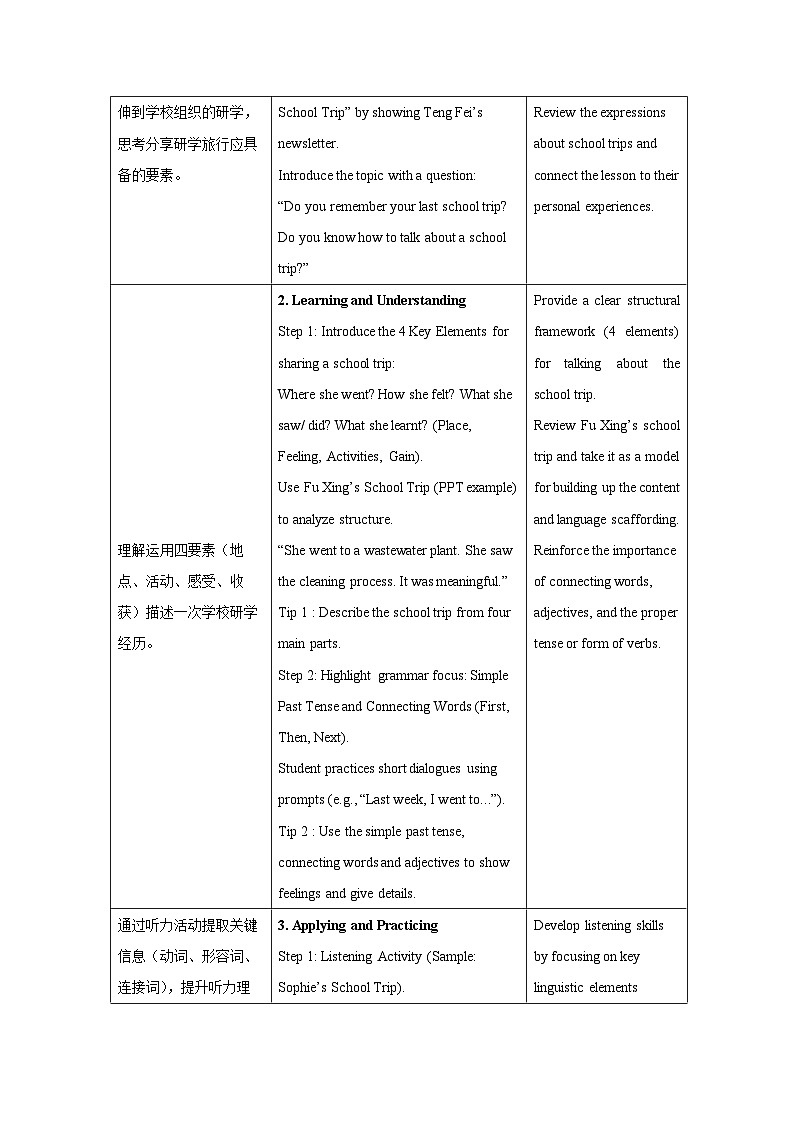 人教版2024英语 七年级下册Unit 7 Section A(2a-2e)表格式教案第2页