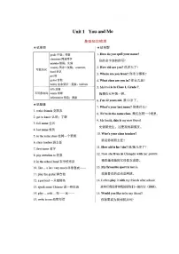 2024版人教版英语七年级上册期末全册知识点