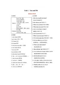 2024版人教版英语七年级上册期末全册知识点