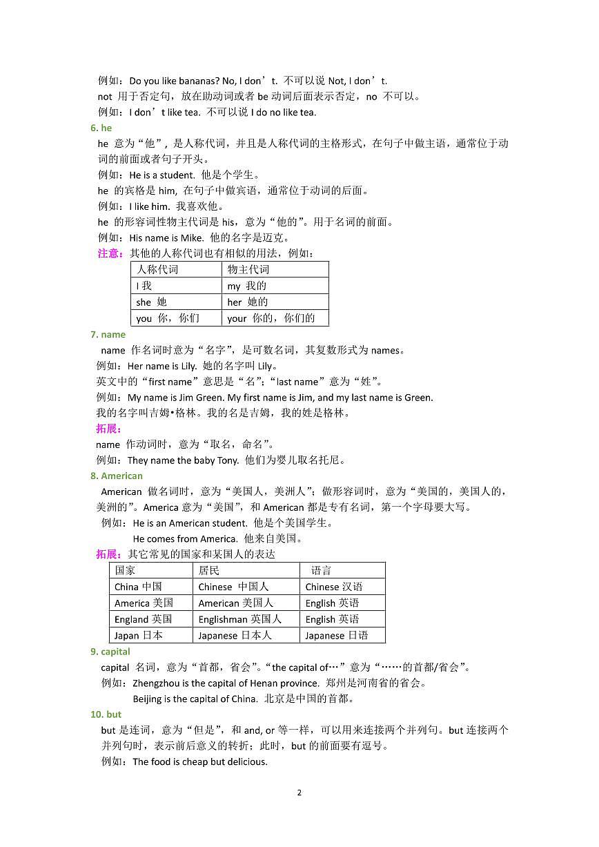 2024版外研版英语七年级上册期末知识点汇总第2页