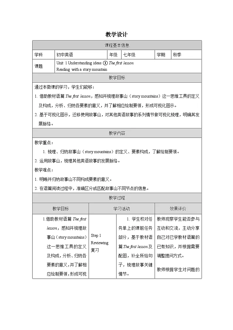 Unit 1 A new start:Understanding ideas ①教学设计表格式 -2025-2026学年《英语》七年级·上册(2024外研版)第1页