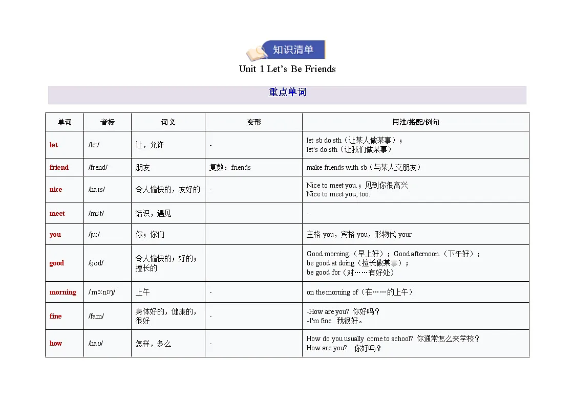 专题01 Units 1~2 重点词汇短语句型&写作通用表达 (期末复习知识清单)(背诵版)第2页