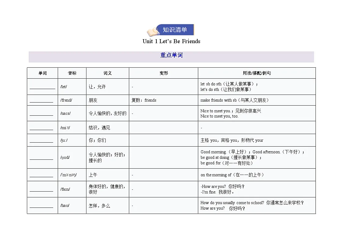 专题01 Units 1~2 重点词汇短语句型&写作通用表达(期末复习知识清单)(默写版)第2页