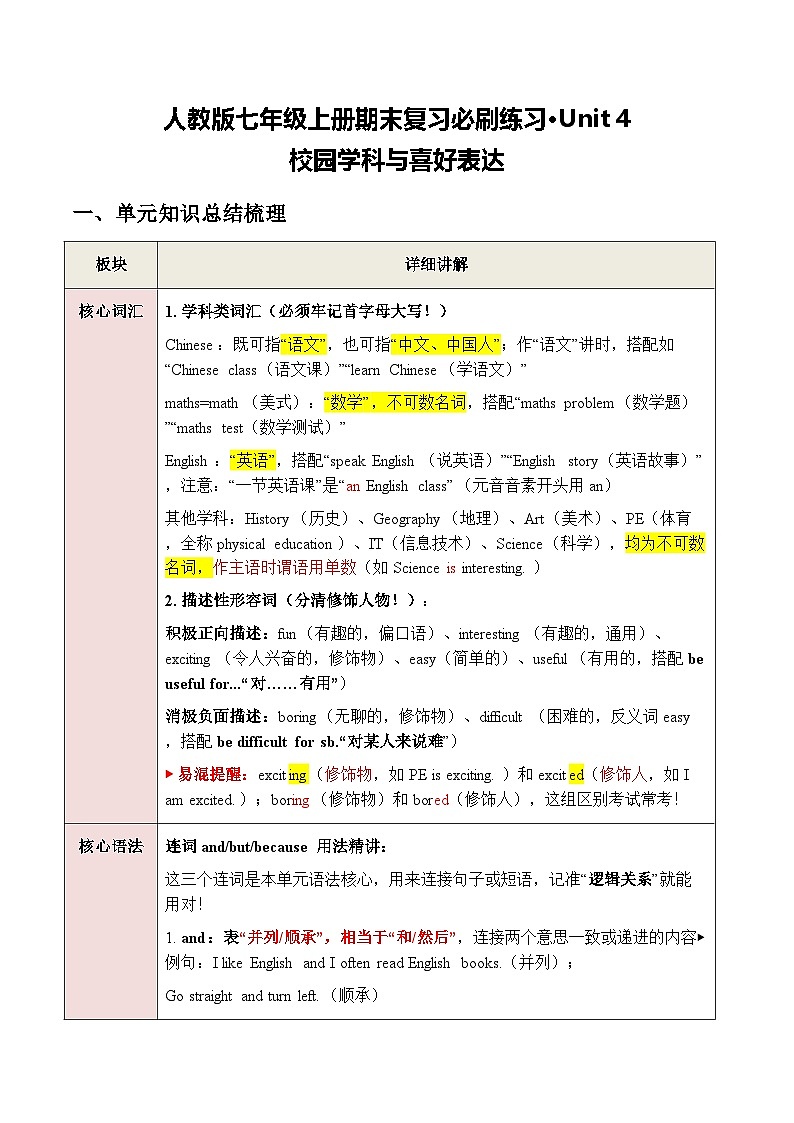 人教版七年级上册期末复习必刷练习Unit4校园学科与喜好表达(原卷版)第1页