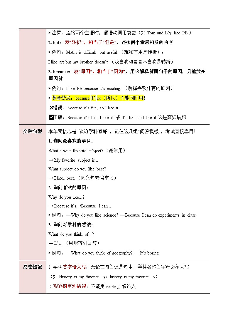 人教版七年级上册期末复习必刷练习Unit4校园学科与喜好表达(解析版)第2页