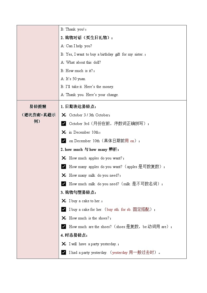 人教版七年级上册期末复习必刷练习Unit 7生日庆祝与购物表达(原卷版)第3页
