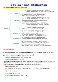 外研版(2024)八年级上册英语期末复习学案