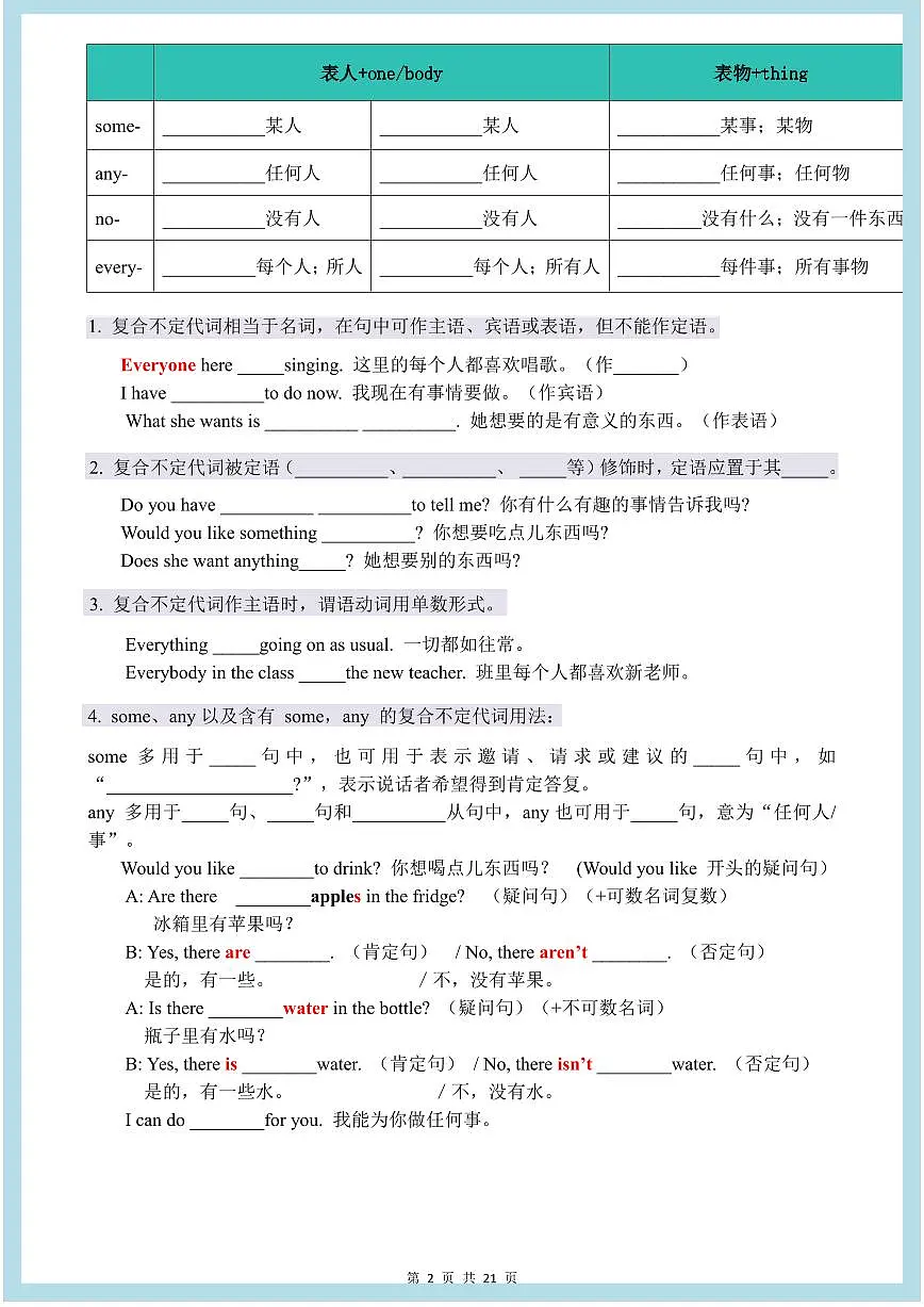 2025秋人教版八年级上册英语单元语法默写练习含答案第2页