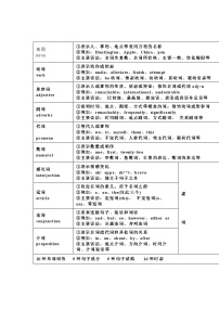 初中英语重点语法知识总结