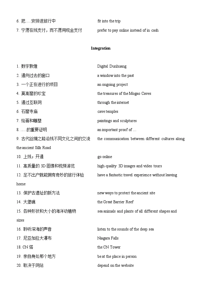 Unit 3 The world at one click重点短语背诵、默写清单 2025-2026学年译林版八年级英语下册第3页