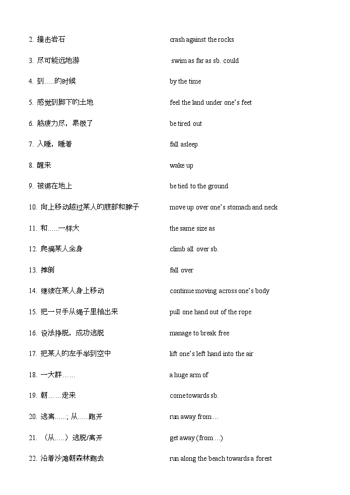 Unit 4 A good read重点短语背诵、默写清单 2025-2026学年译林版八年级英语下册第2页
