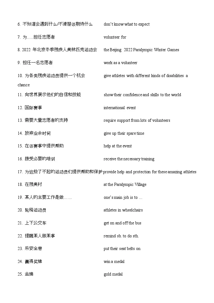 Unit 6 Sunshine for all重点短语背诵、默写清单2025-2026学年译林版八年级英语下册第2页