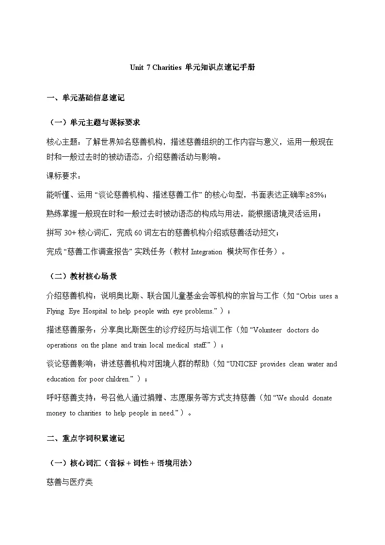 译林版八下英语Unit 7 Charities 单元知识点速记手册第1页