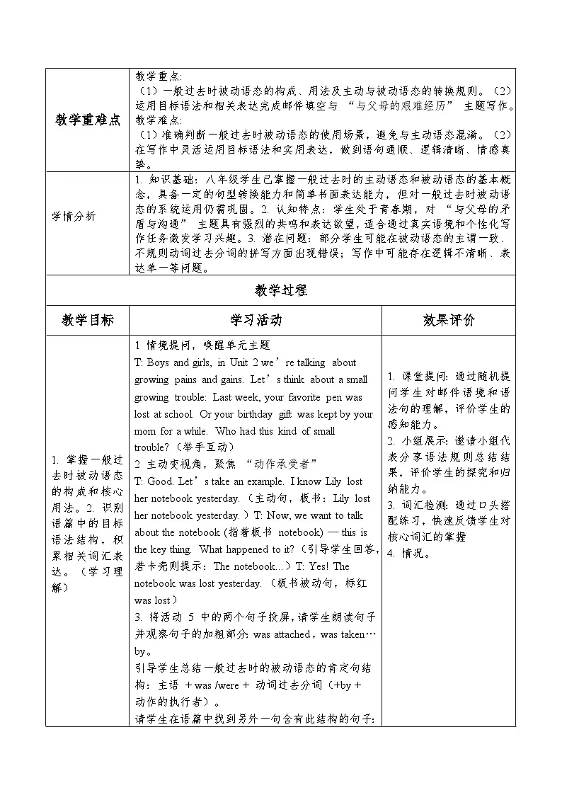 Unit 2 Growing pains and gains Understanding ideas Grammar 表格式教学设计-新外研版八年级下册第2页
