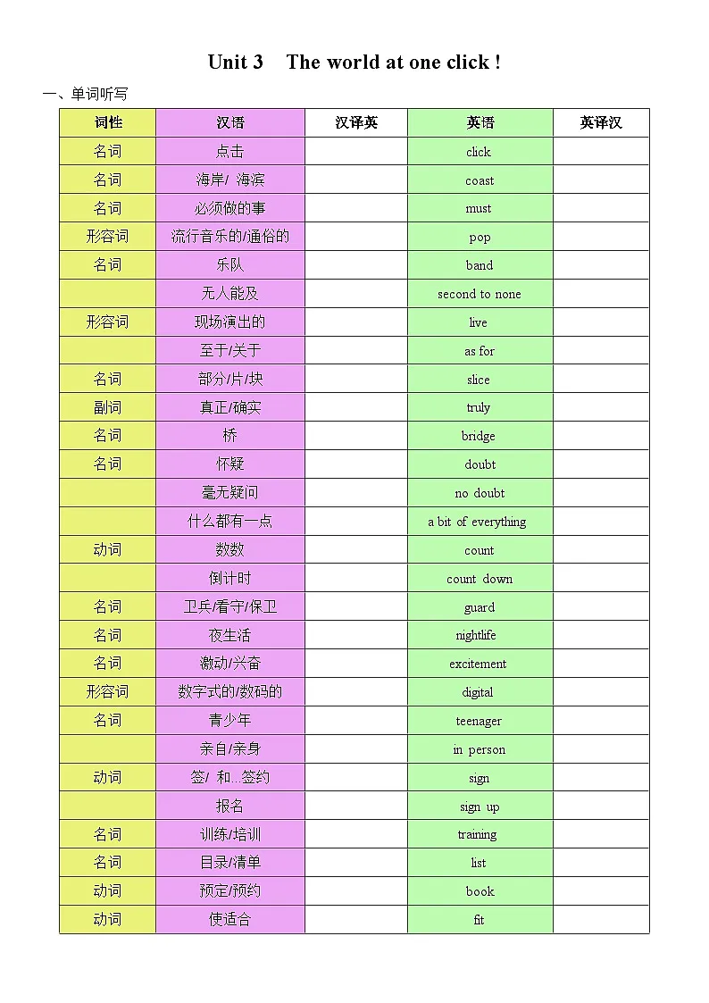 2026译林新版八年下册英语 Unit 3 复习题纲(听写单)第1页