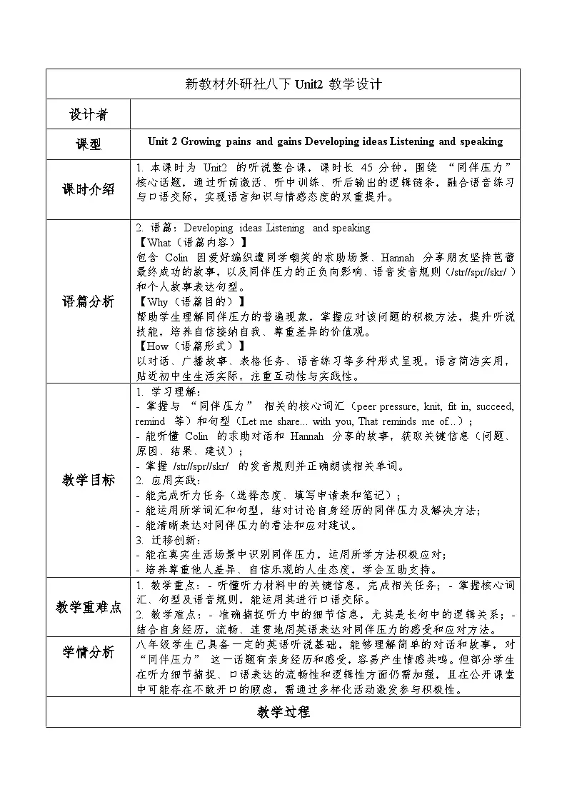 Unit2 Growing pains and gains Developing ideas Listening and speaking 表格式教学设计第1页
