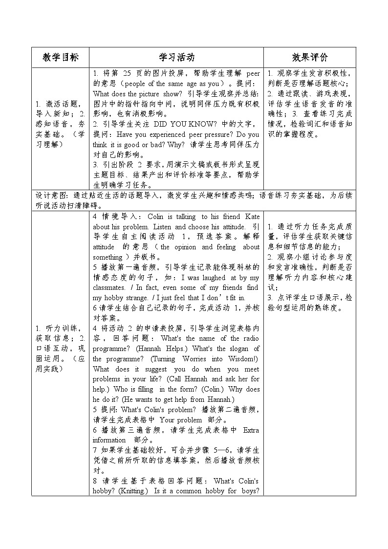 Unit2 Growing pains and gains Developing ideas Listening and speaking 表格式教学设计第2页