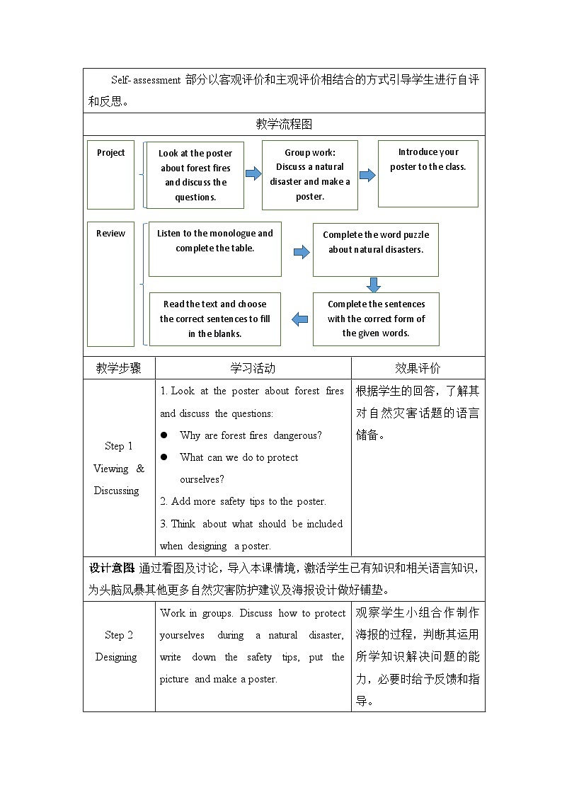 仁爱科普版(2024)英语八年级下册Unit 9 Lesson 8 Project and Review(表格式教学设计)第2页