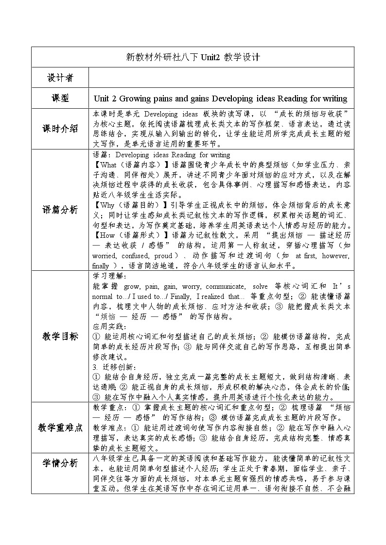 Unit2 Growing pains and gains Developing ideas Reading for writing 表格式教学设计第1页