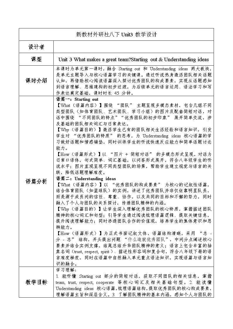 Unit 3 What makes a great team Starting out & Understanding ideas 表格式教学设计第1页