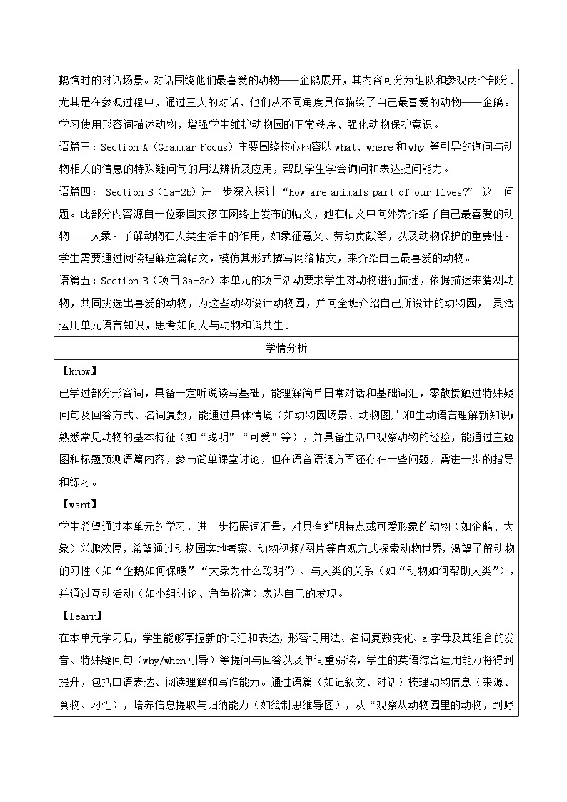 人教版(2024)七年级下册英语 Unit 1 Animal Friends 教案(单元整体教学设计)第2页