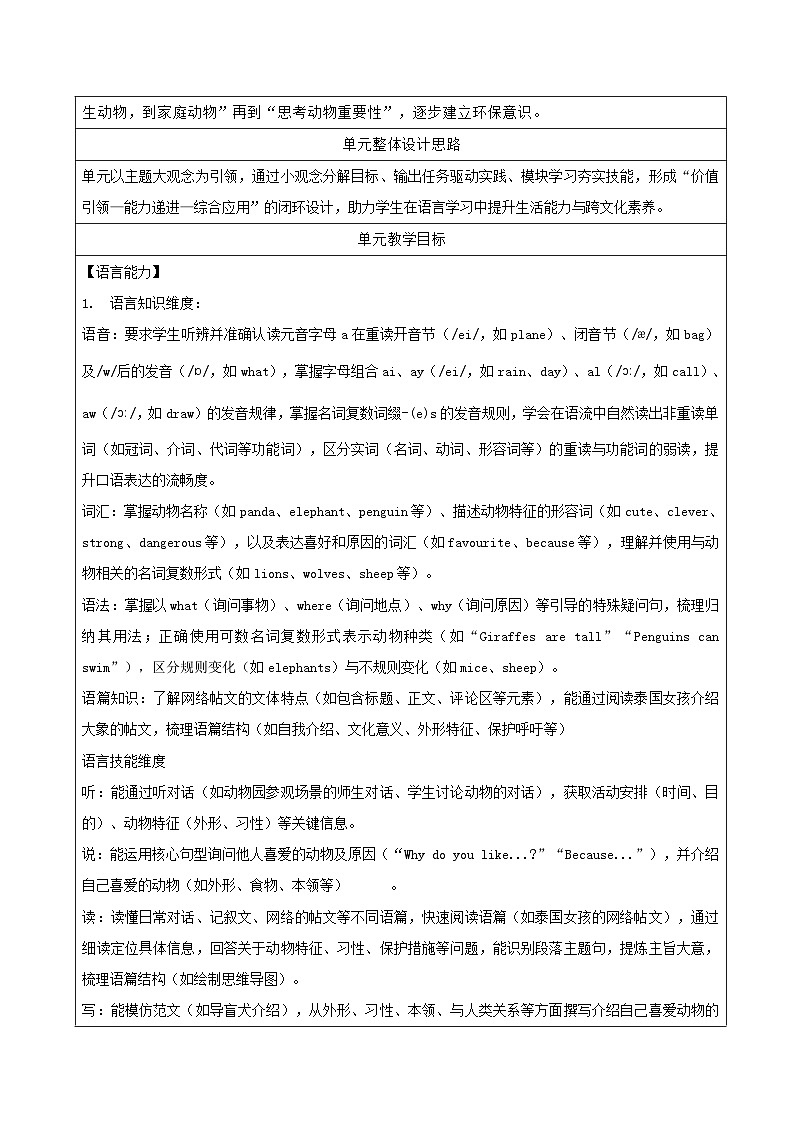人教版(2024)七年级下册英语 Unit 1 Animal Friends 教案(单元整体教学设计)第3页