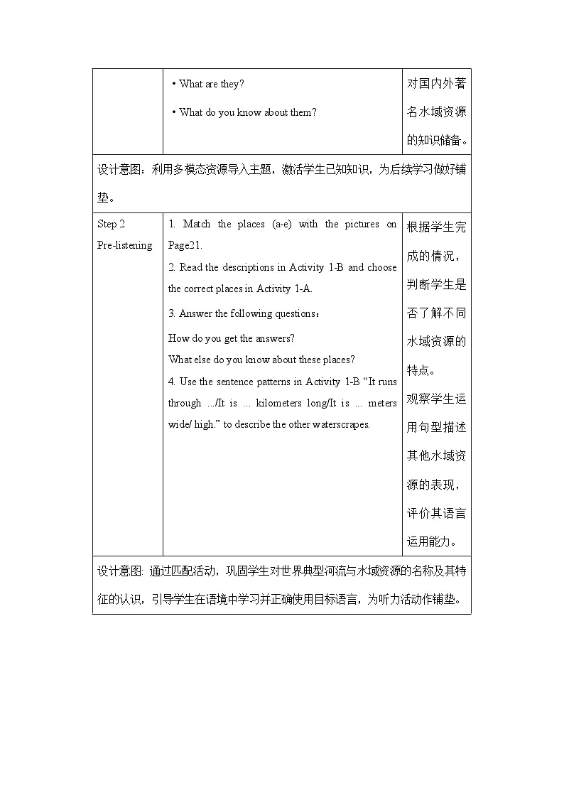 【新教材】仁爱科普版(2024)七年级下册英语 Unit 8 Our Blue Planet 教案(共8课时)第2页