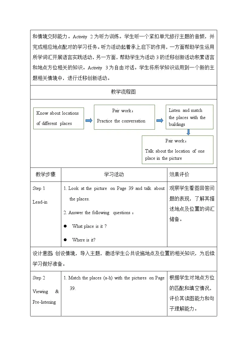 【新教材】仁爱科普版(2024)七年级下册英语Unit 9 From Here to There教案(共8课时)第2页