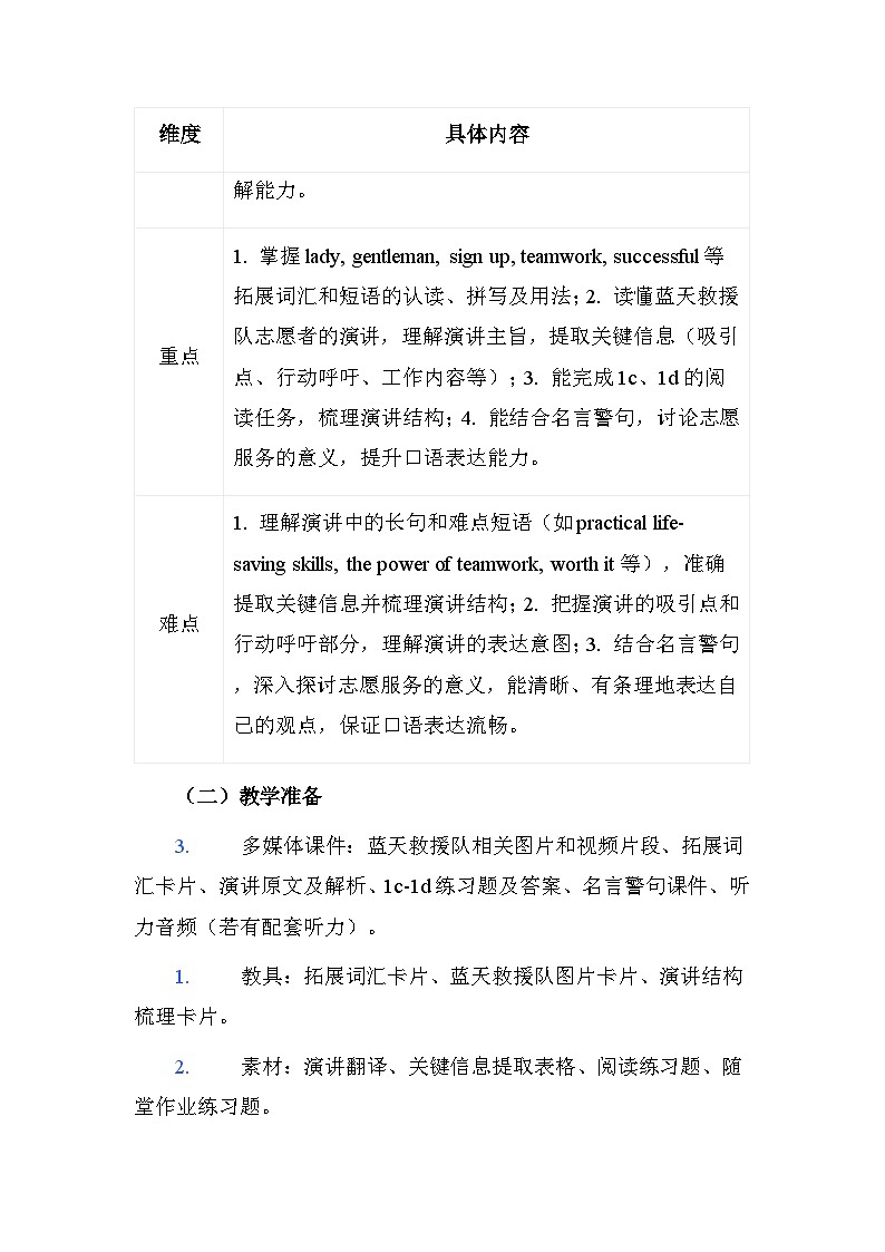 人教版2026春季新版八年级下册英语Unit 8 Section B (1a - 1e)教案第2页