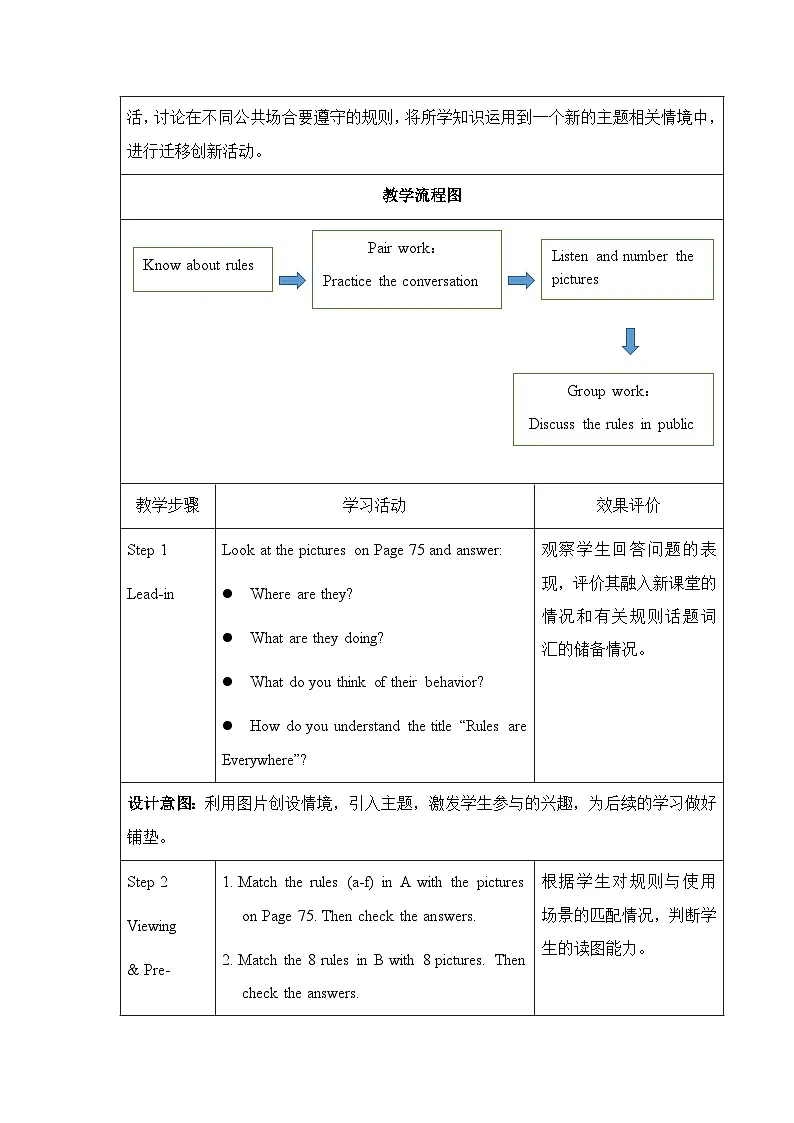 【新教材】仁爱科普版(2024)七年级下册英语Unit 11 Rules Matter教案【表格式】(共8课时)第2页