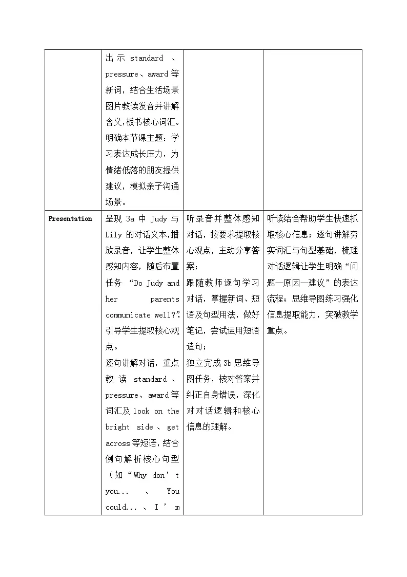 【任务型备课】人教版英语八下-Unit3 第2课时 Section A (3a- 3d)(教案) 第3页