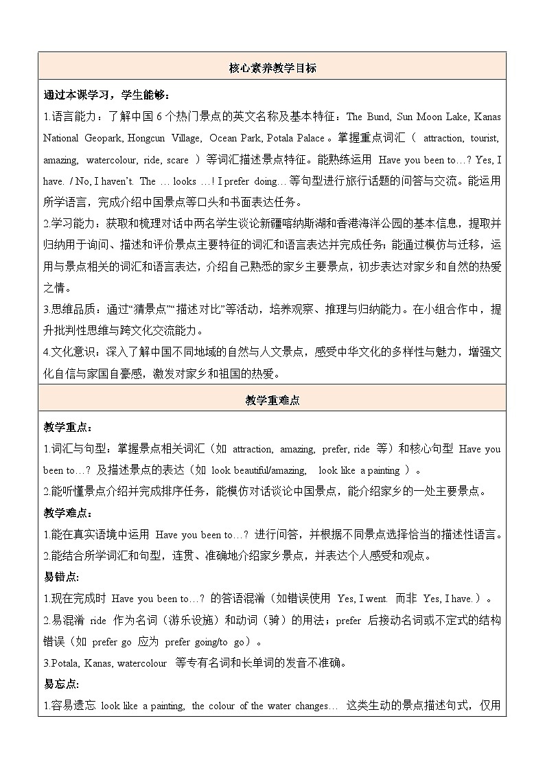 译林版(2024)八年级下册英语Unit 2 Amazing China Welcome to the unit 表格式教案第2页