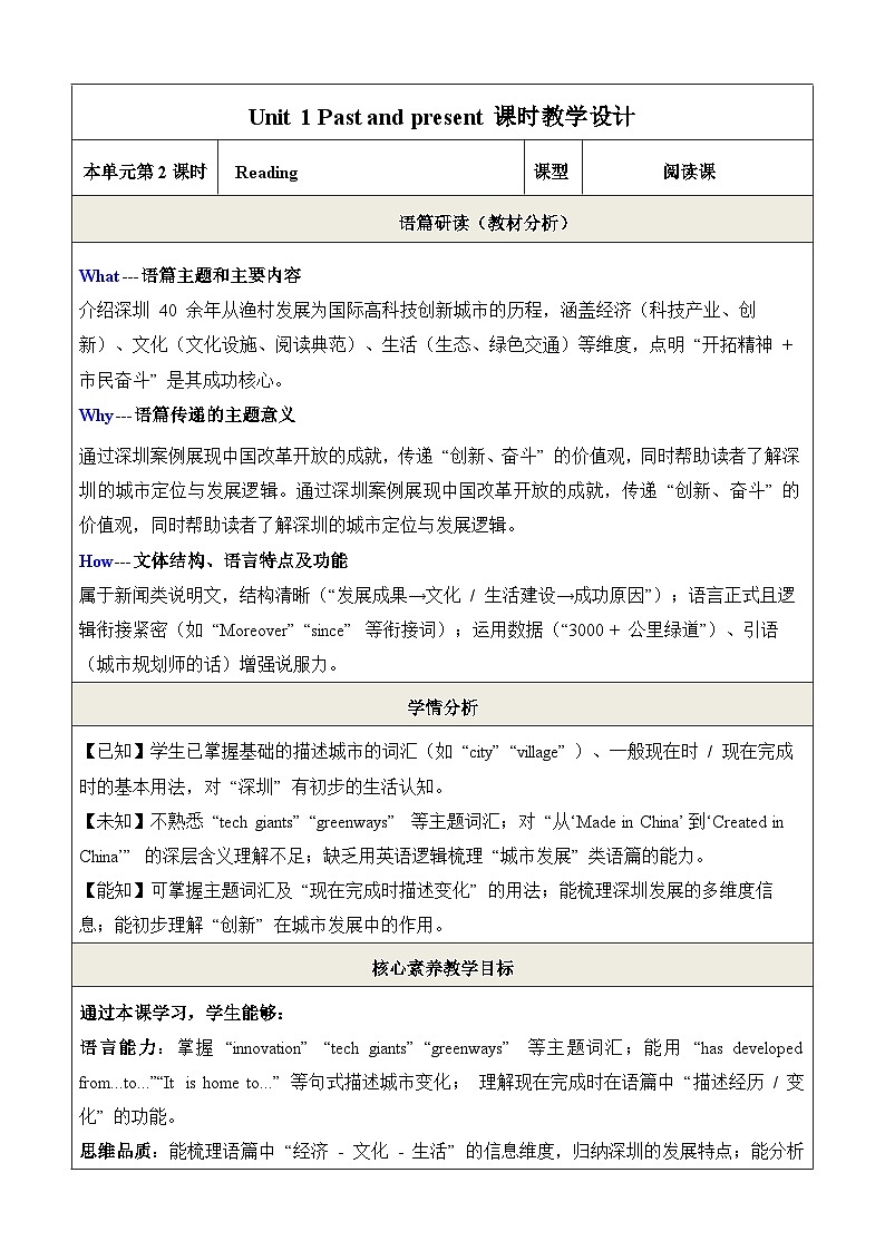 Unit 1 Reading 1 教学设计-译林版初中英语八年级下册(新教材)第1页