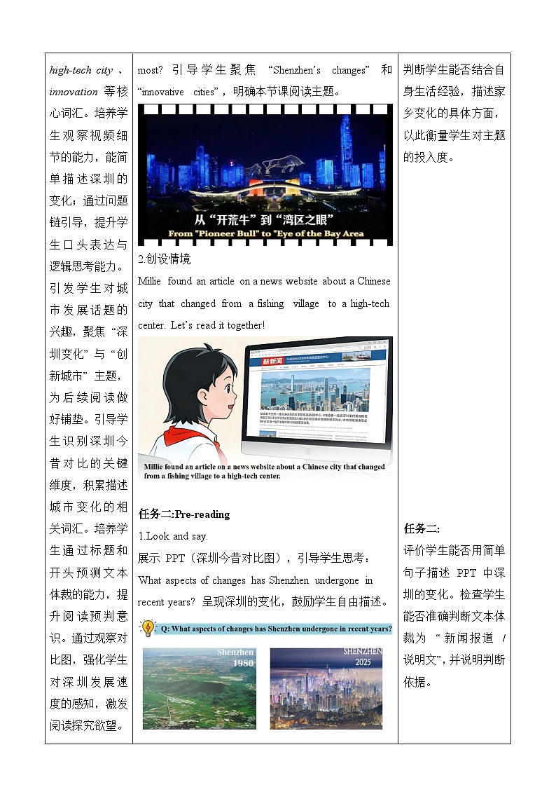 Unit 1 Reading 1 教学设计-译林版初中英语八年级下册(新教材)第3页