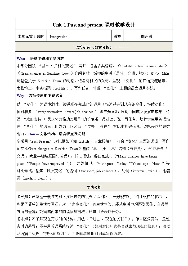 Unit 1 Integration 1.2 教学设计-译林版初中英语八年级下册(新教材)第1页