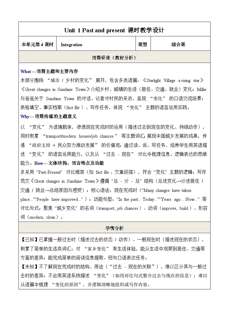 Unit 1 Integration 1.2 教学设计-译林版初中英语八年级下册(新教材)第1页