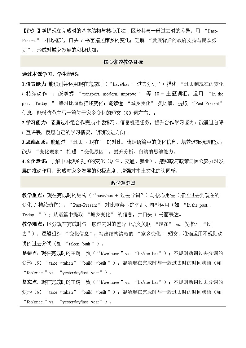 Unit 1 Integration 1.2 教学设计-译林版初中英语八年级下册(新教材)第2页