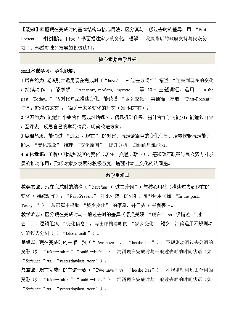 Unit 1 Integration 1.2 教学设计-译林版初中英语八年级下册(新教材)第2页